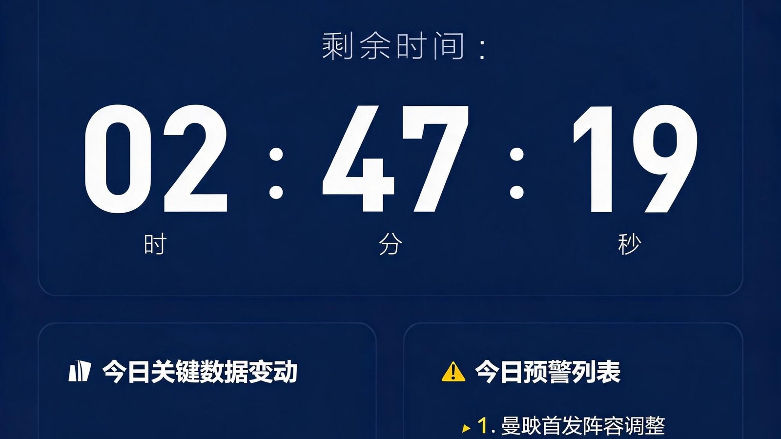 华体会平台倒计时界面，显示距离比赛开始剩余时间，旁边列出今日关键数据变动次数与预警列表